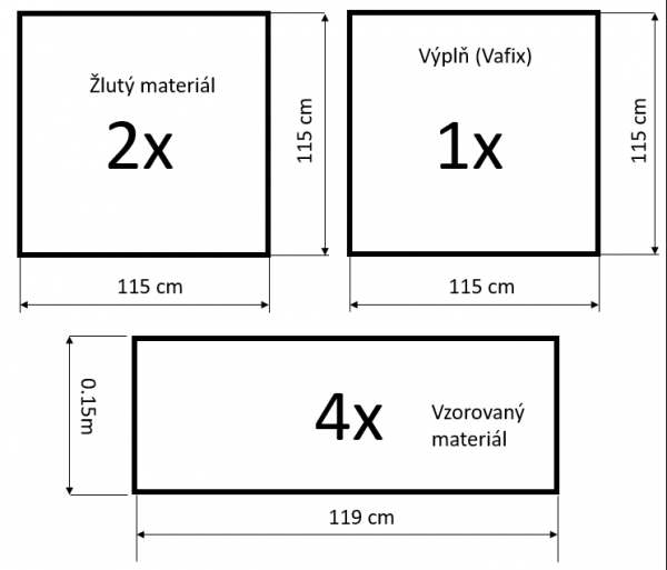 Dětská hrací podložka nejen do teepee